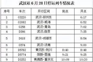 詹姆斯：我们一直都在都给拉塞尔喂球 尤其是在转换中